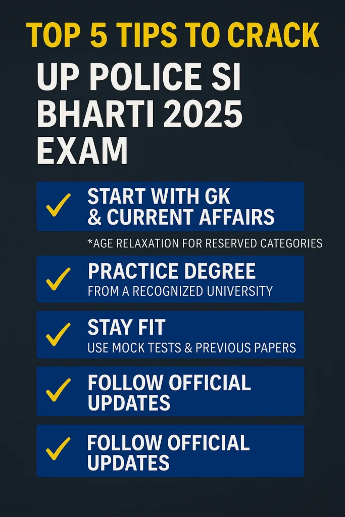 UP Police SI Bharti 2025: Age Limit Changed? New Rules You Must Know Before Applying